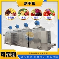 活動房網價格與報價 選購指南及果蔬烘干機應用